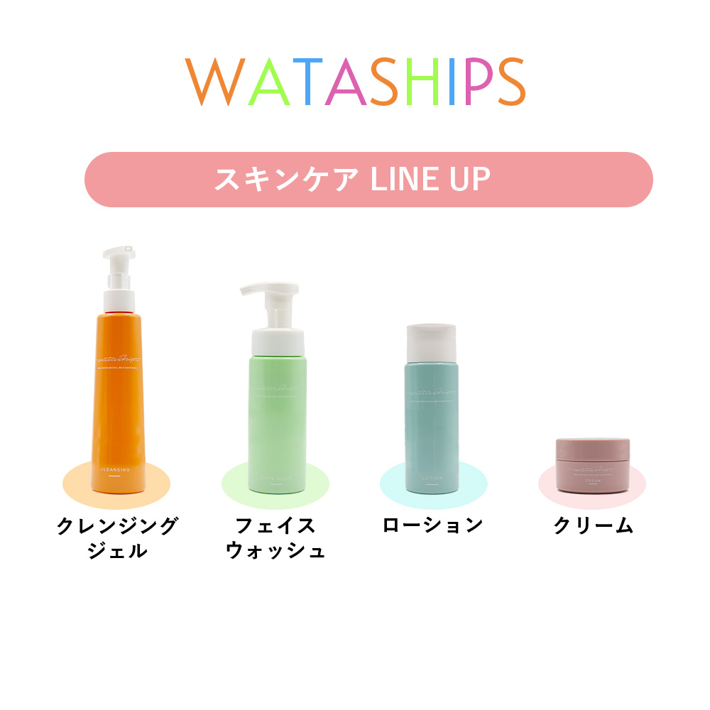【SHO】クレンジングジェル、Cクエンストーナー、Mクリーム4 SOIS ワタシップス クレンジングジェル 200ml : Liberta Create Yahoo