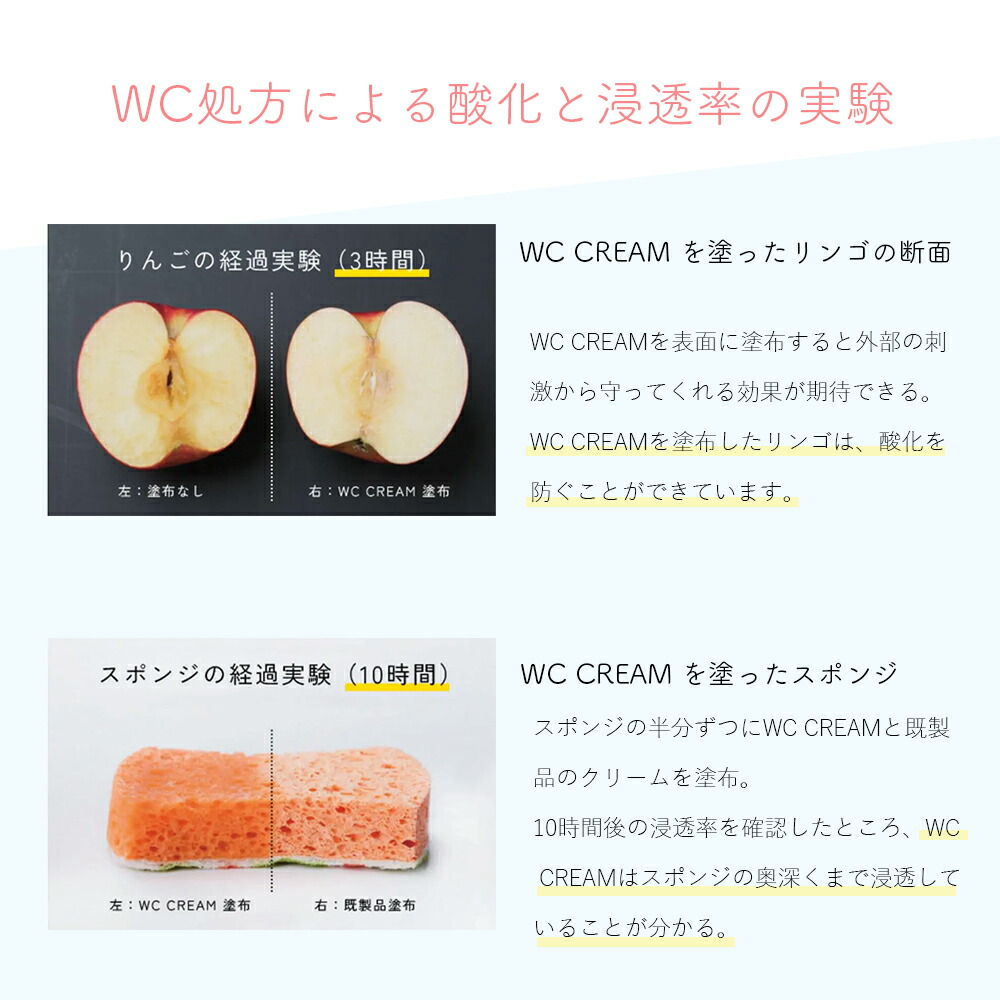 WCクリーム30【250mL】 WC CREAM ワセリン 特許技術 防腐剤フリー 合成