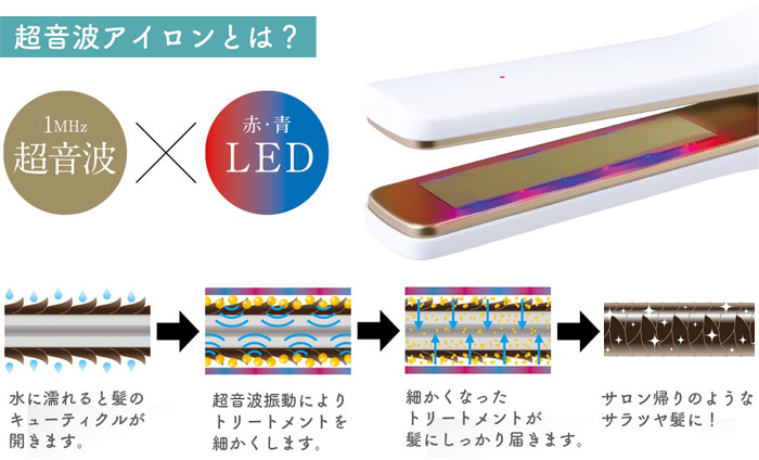 超音波トリートメントヘアアイロン LAVIELplus ラヴィエル プラス LV