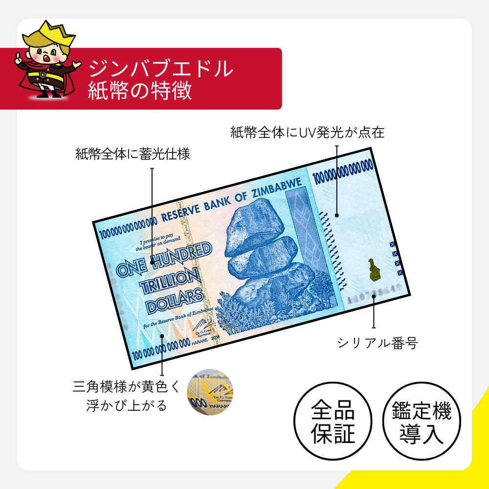 ジンバブエドル 100兆 1枚 【鑑定保証書付】ジンバブエ 紙幣 AUTHE