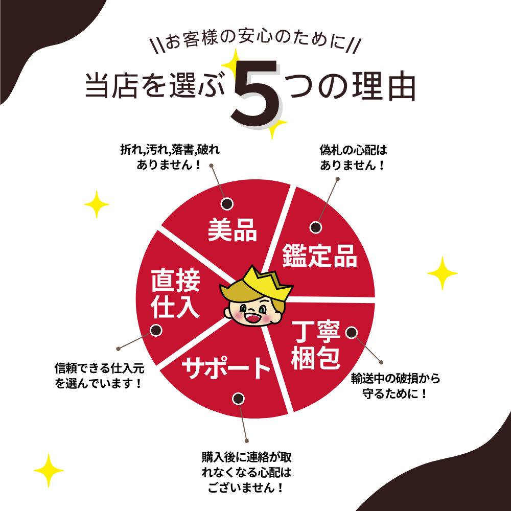 5枚 【鑑定保証書付】1958 ベトナム 200 ドン ホーチミン ハイパーインフレ ハロン湾 北部ハイフォン ドンナイ外貨 中央銀行 外国為替市場 B-1｜liberty-america｜05