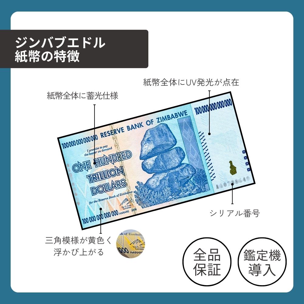 ジンバブエ ドル 100兆 10枚 【鑑定保証書付】 ジンバブエ 紙幣 AUTHENTIC 100 TRILLION ZIM BOND DOLLARS  : 10005925 : Liberty Americaオンラインストア - 通販 - Yahoo!ショッピング