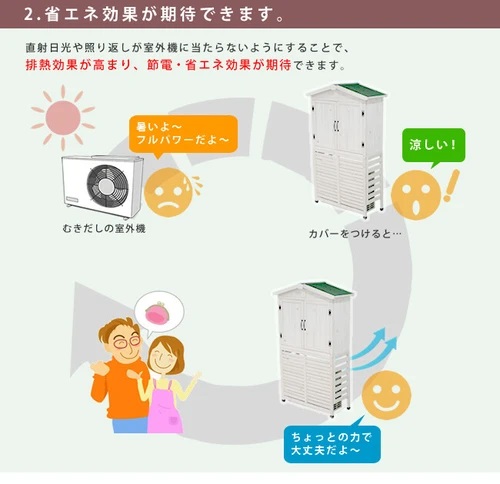 三角屋根 収納庫付き 室外機カバー 物置 ガーデニング 収納庫 省エネ 木製 三角屋根収納庫付き室外機カバー 天然木エアコン室外機カバー