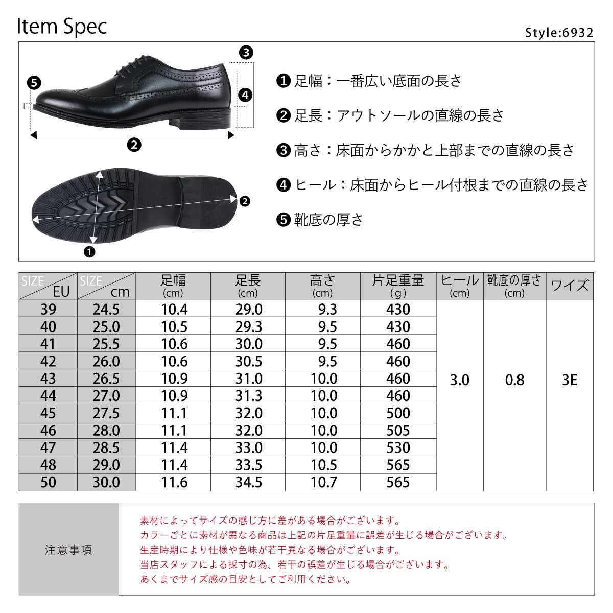サイズ感 6930set
