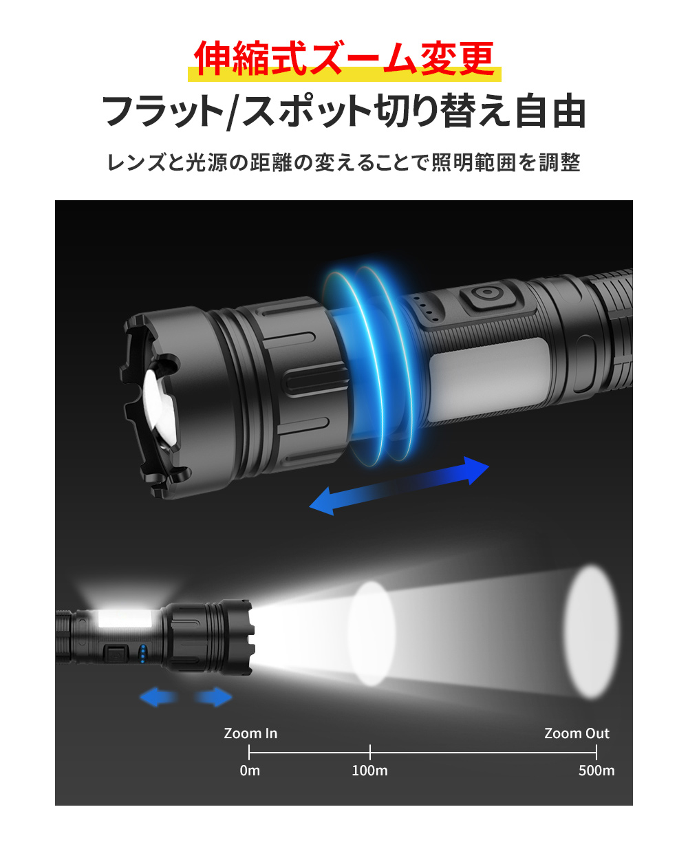最新型 懐中電灯 防災 停電対策 最強 XHP100 高輝度 充電式 電池