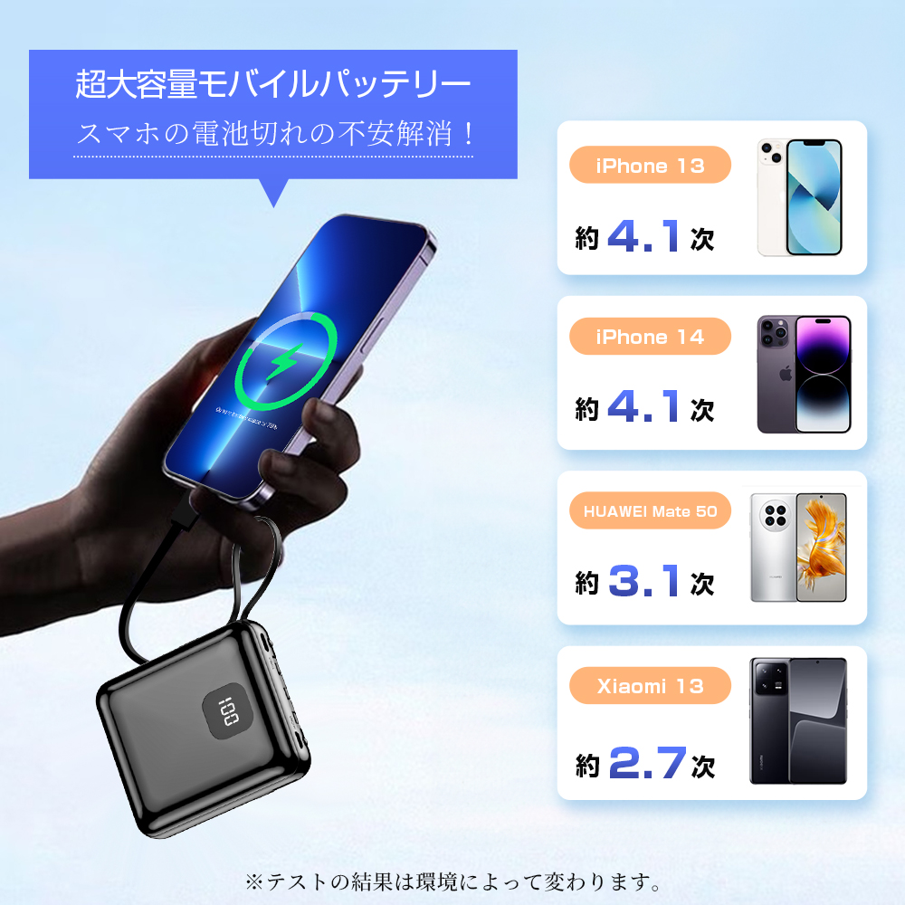 モバイルバッテリー 20000mAh 大容量 スマホ充電器 充電 4つケーブル内蔵 急速充電 残量表示 iPhone/Android対応 バッテリー  防災 停電対策 : cd-e18 : LibertyR shop - 通販 - Yahoo!ショッピング