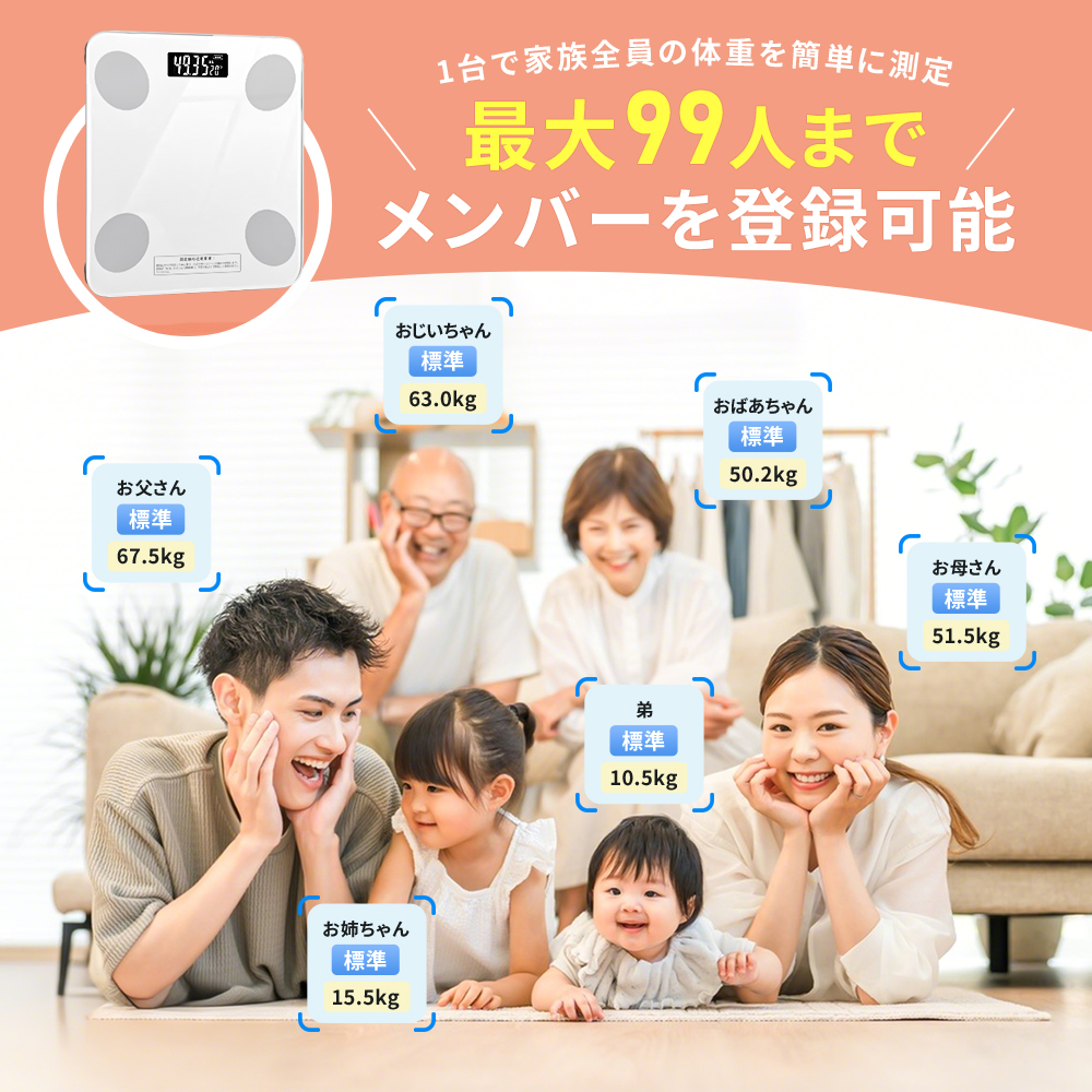 体重計 スマホ連動 健康管理サポート 体組成計 体脂肪計 ヘルス