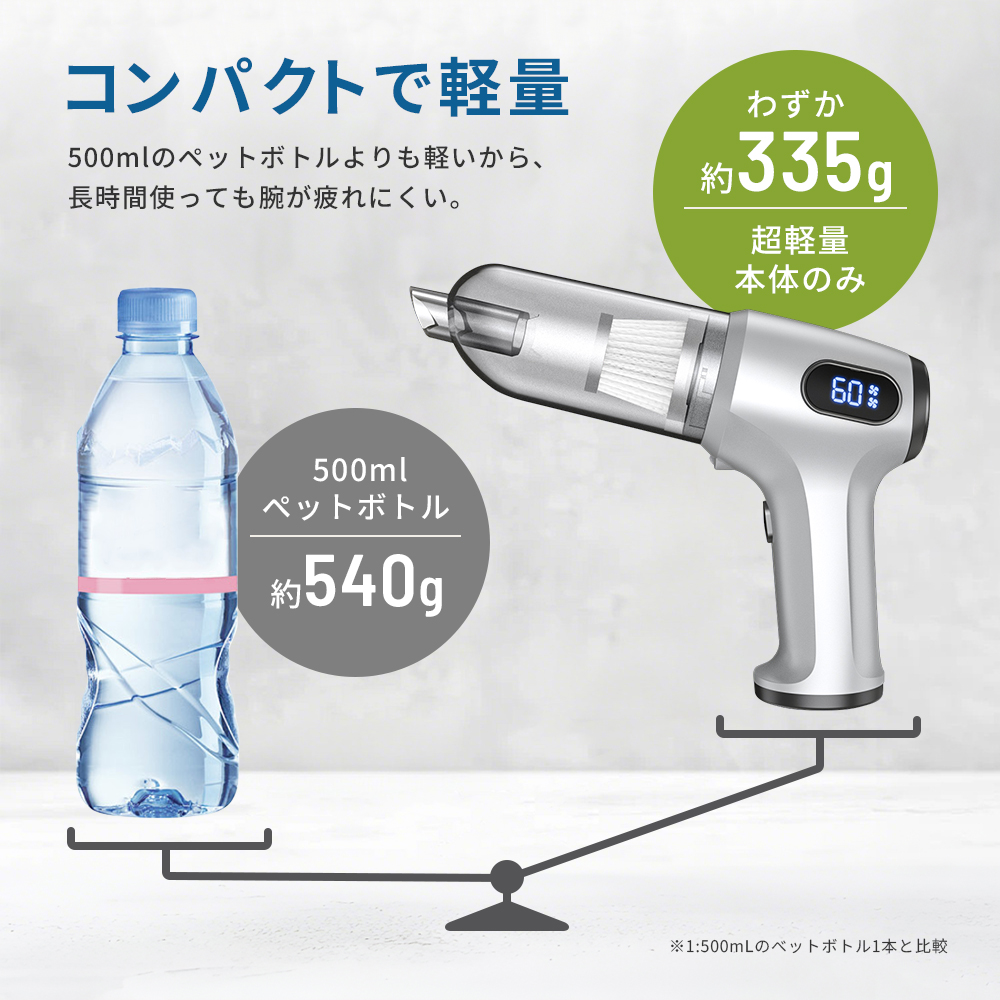 ハンディクリーナー 2026年新型 車載掃除機 ホコリ確認ライト