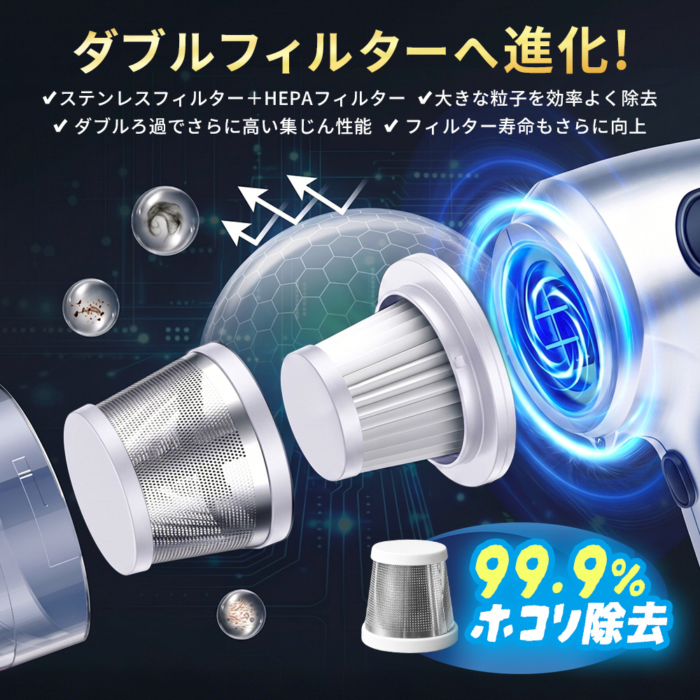 ハンディクリーナー 車載掃除機 ゴミ可視化ライト ステンレスフィルタ