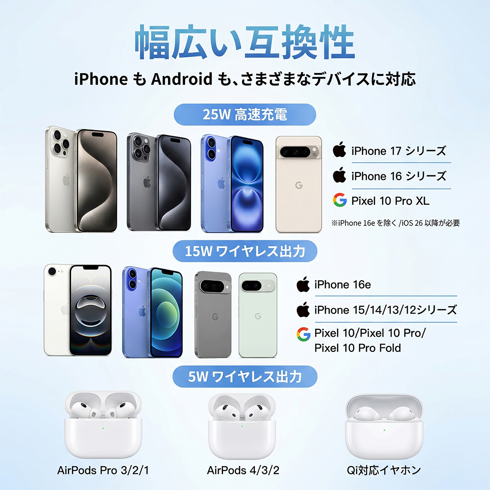ワイヤレス充電器 2026年7月最新モデル! ...の詳細画像5