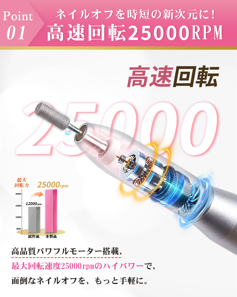 ネイルマシン 2026新作！300円OFF中 電動ネイルマシーン 12種類ビット