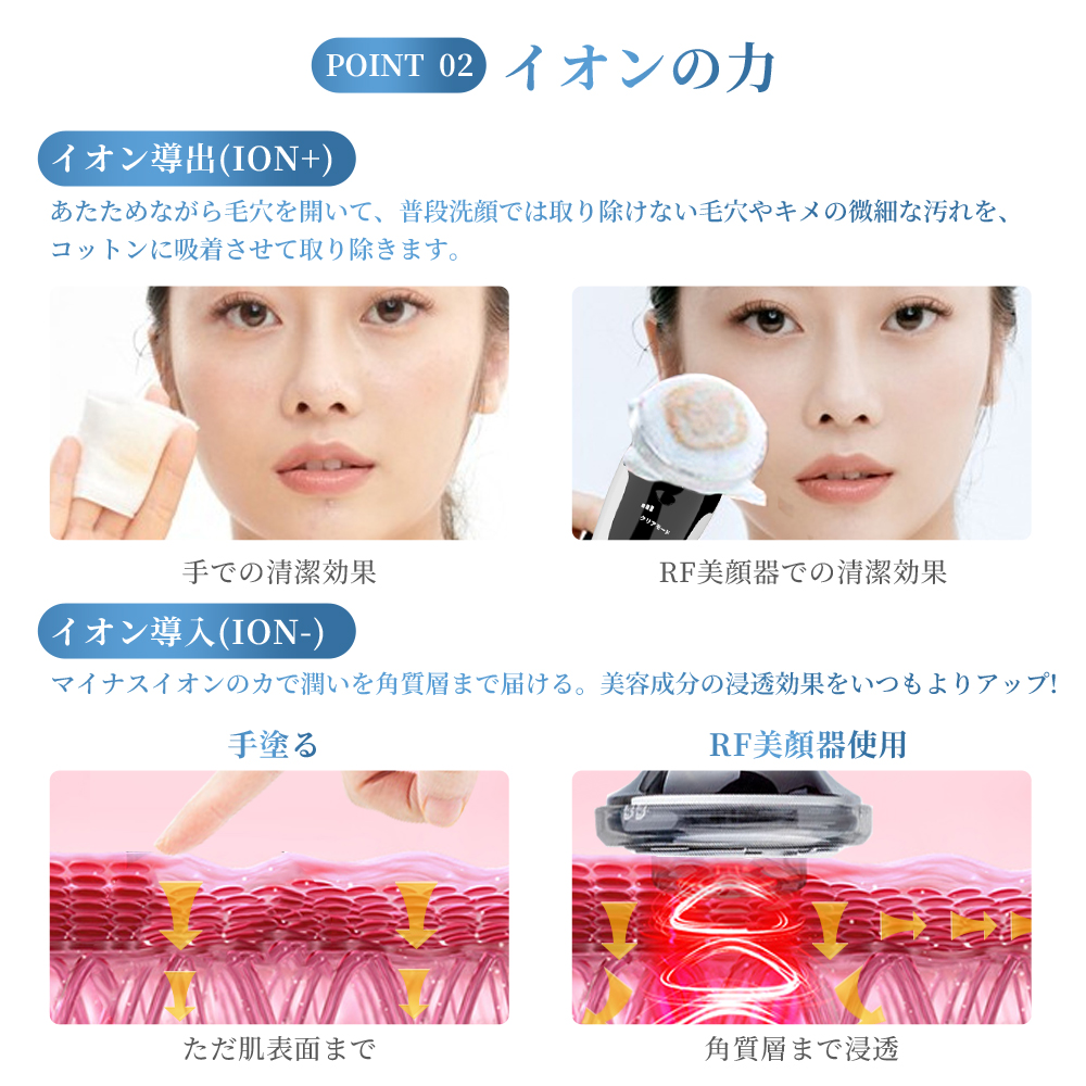 ラッピング対応】 美顔器 イオン導入美顔器 超音波美顔器 光