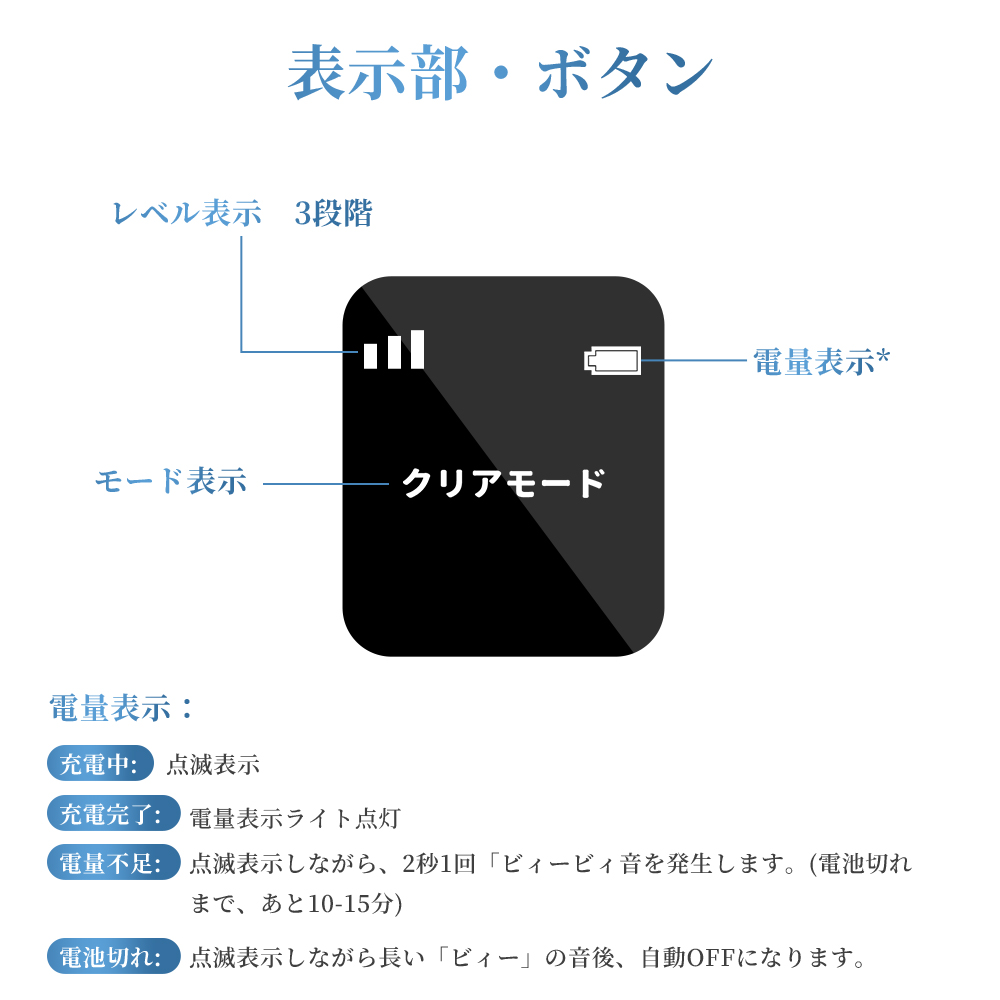 イオンパワー 美容機器 楽天市場】【導入美容液プレゼント中】エレクトロポレーション