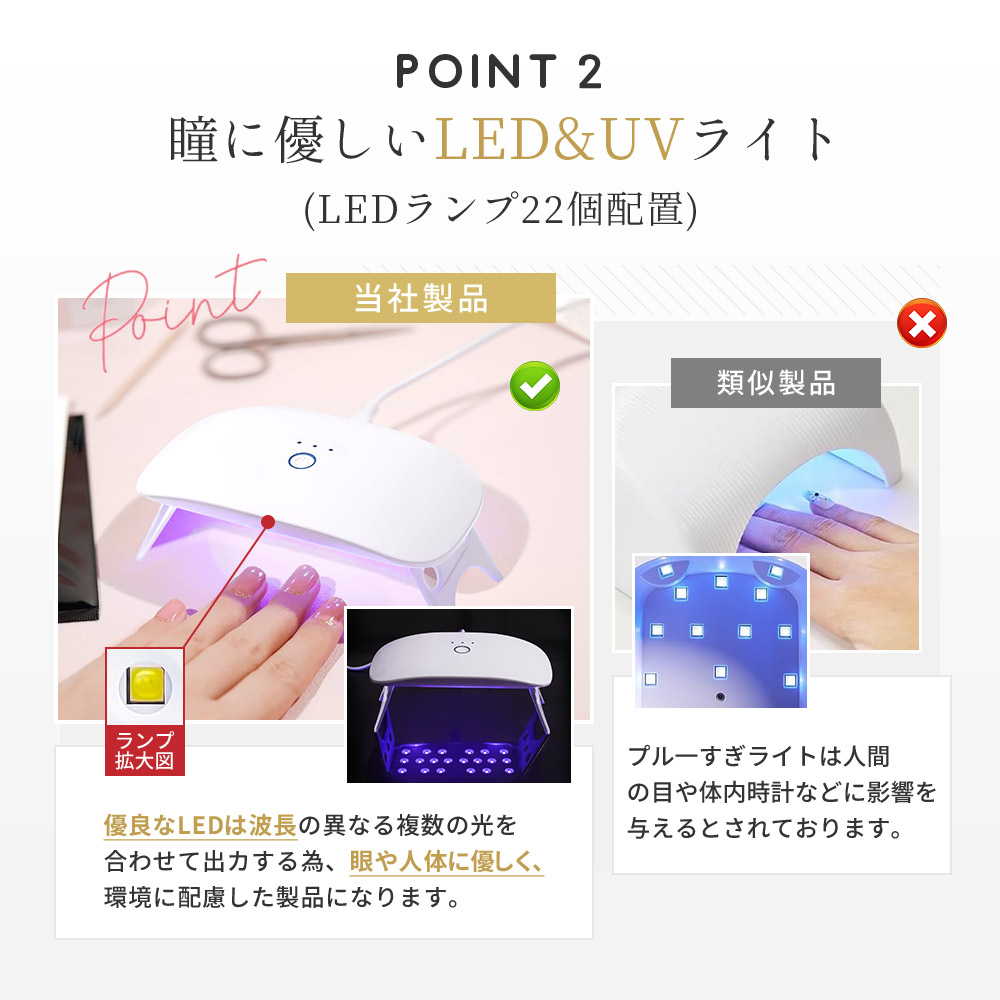 ネイルライト MINI LED UVライト 折りたたみ 36W コンパクト USB対応 ネイリスト監修  ジェルネイルを高速硬化してプロの仕上がり｜libertyr-shop｜09