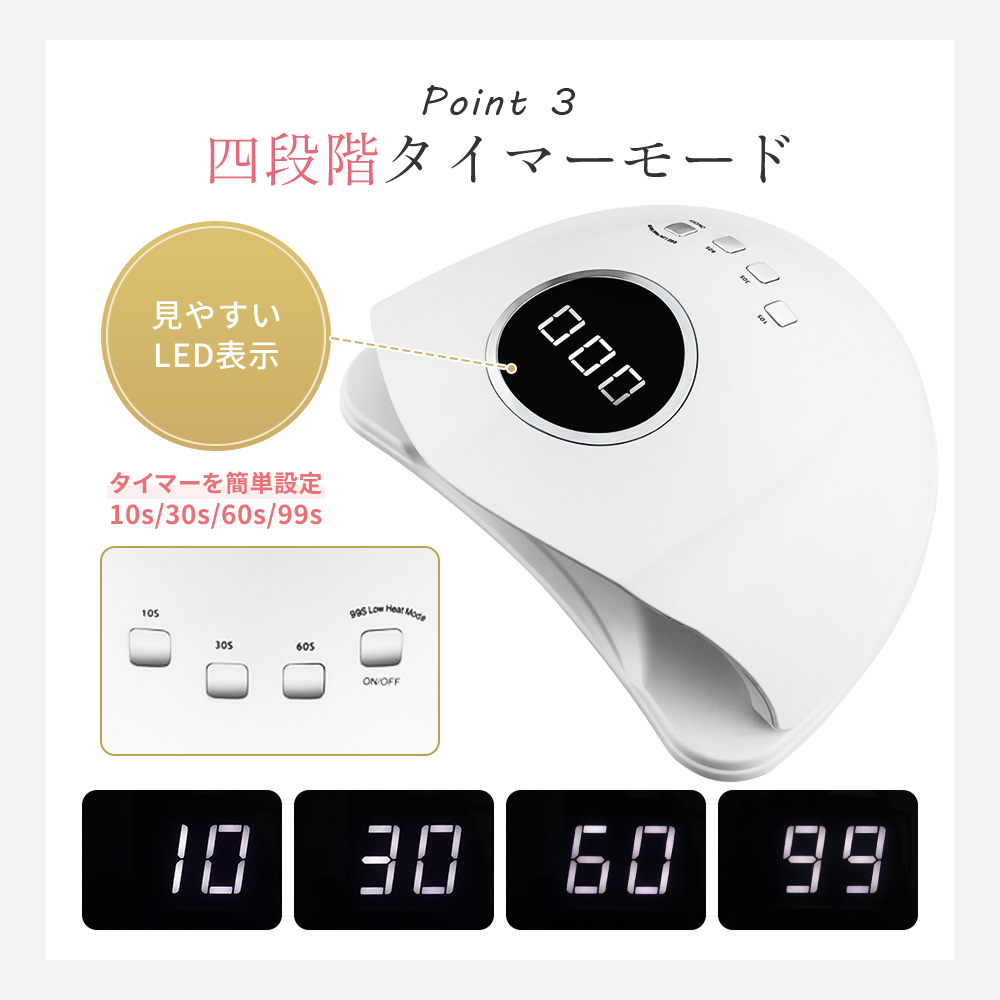 ネイルライト LED UVライト 168W ジェルネイル 超高速硬化 自動