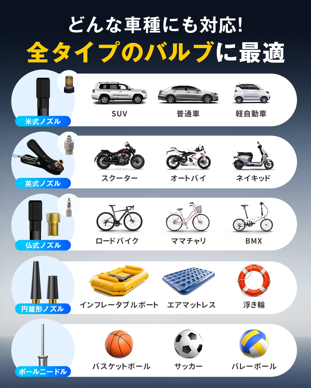 電動空気入れ 空気入れ 40cmエアホース エアポンプ コードレス 電動
