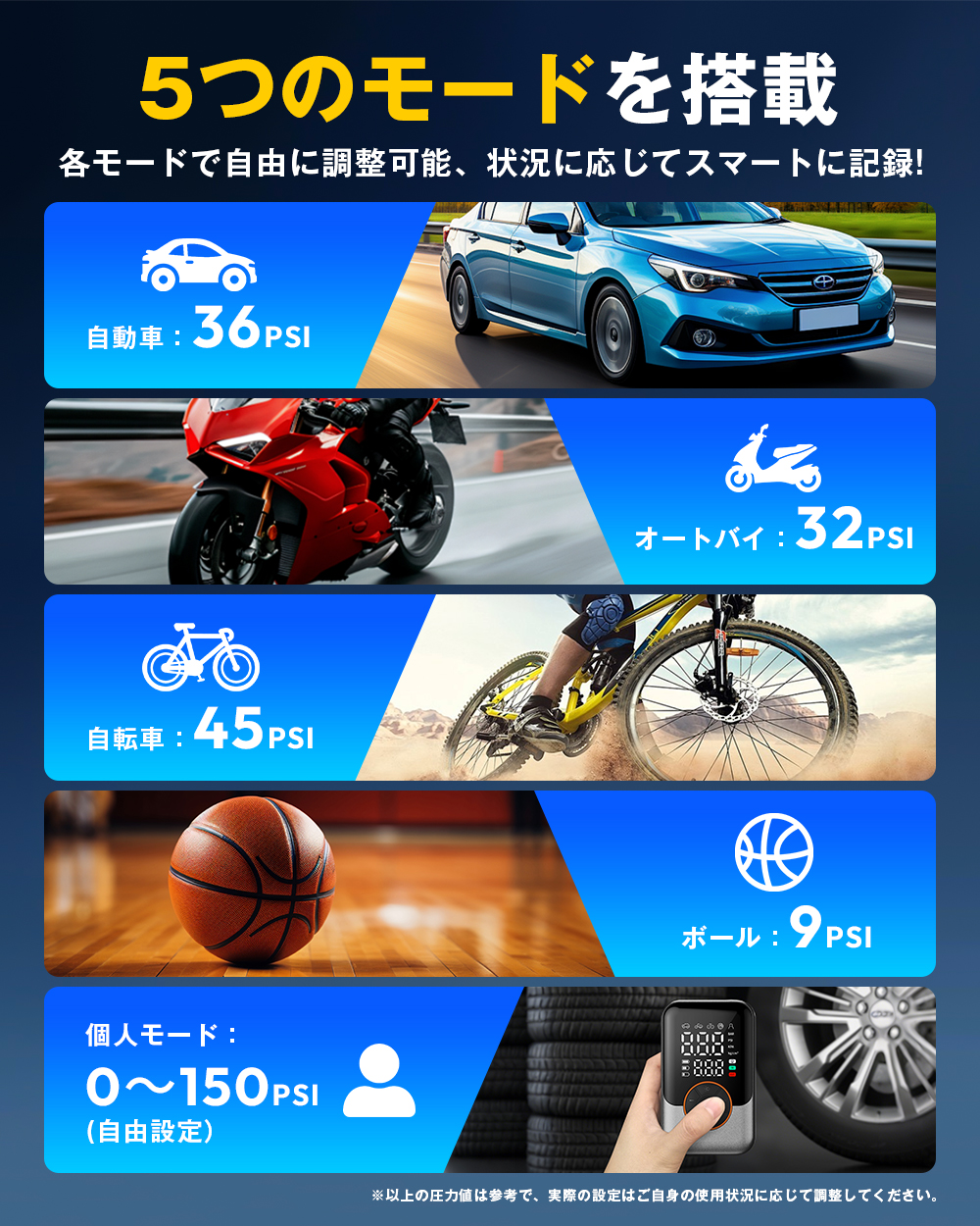 電動空気入れ 【限定3580円セール価額】 空気入れ 電動 エアポンプ 