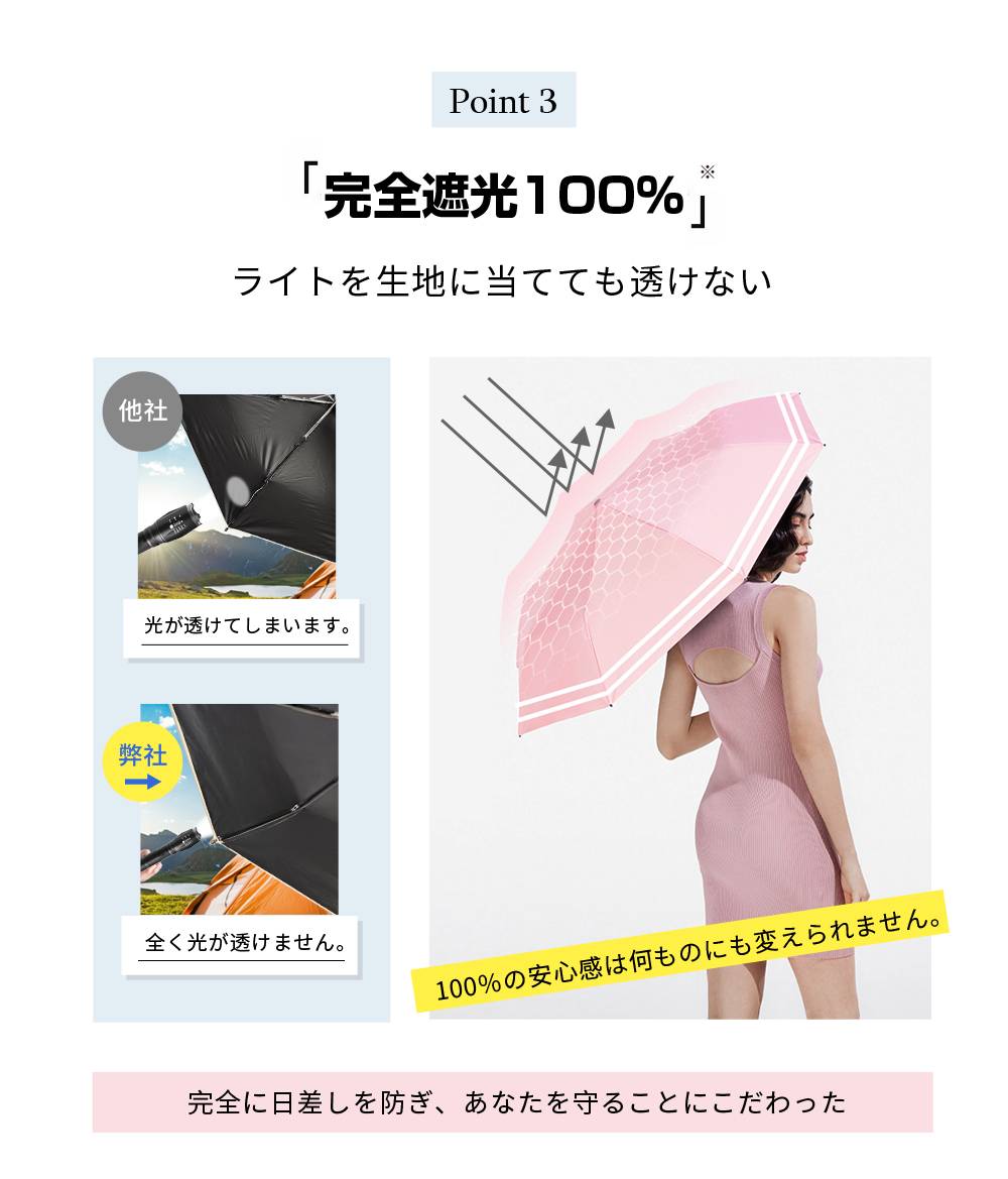 完全遮光 晴雨兼用日傘 日傘 完全遮光 UV対策 折りたたみ傘 超撥水 軽量 自動開閉