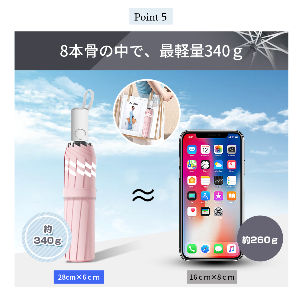 夏季限定　PRO 最鏡さぶちゃんセット 15日以降発送 楽天市場】【クーポン利用で2904円☆18日23:59まで】 日傘 完全