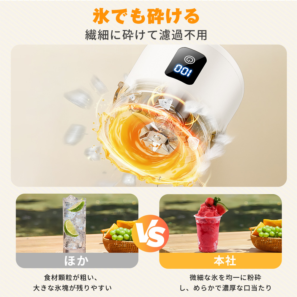 ミキサー コードレス 【 爆買 500円OFF中】 ハンドミキサー 小型 ジューサー スムージー キッチン ジュース ボトル2個 500ml 12枚刃 残量表示 安全ロック 関連画像4