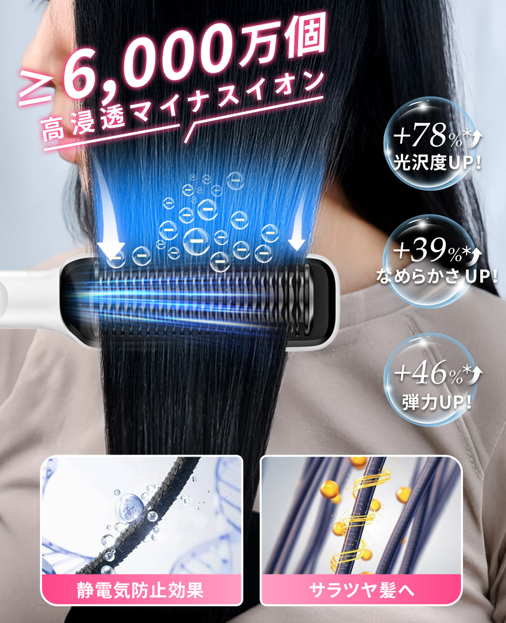 ヘアアイロンブラシ ヒートブラシ ブラシ ヘアアイロン ストレート
