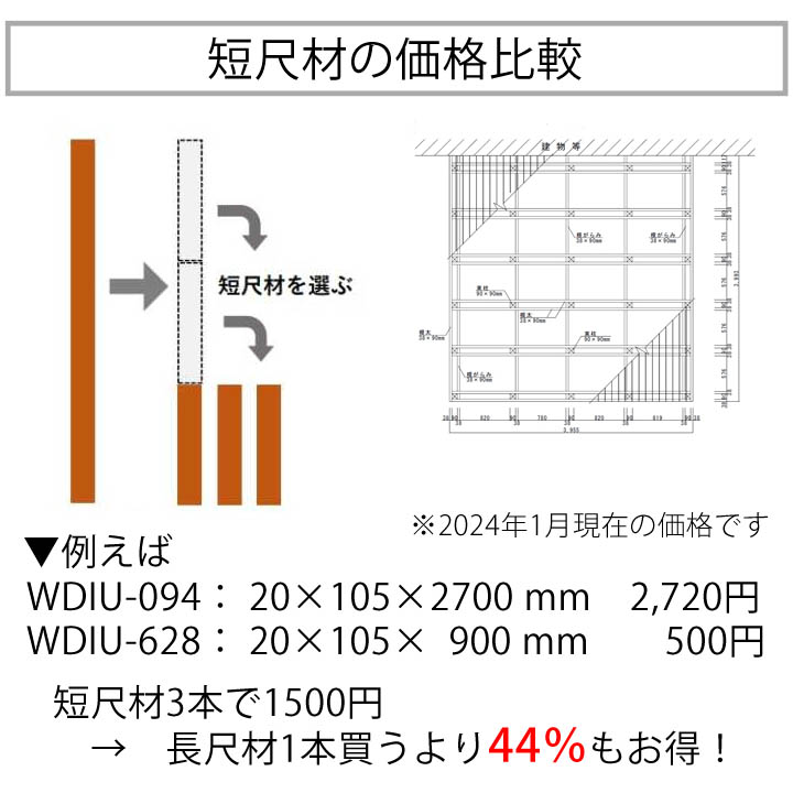 幅狭