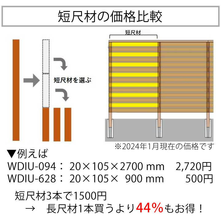 短尺のすすめ