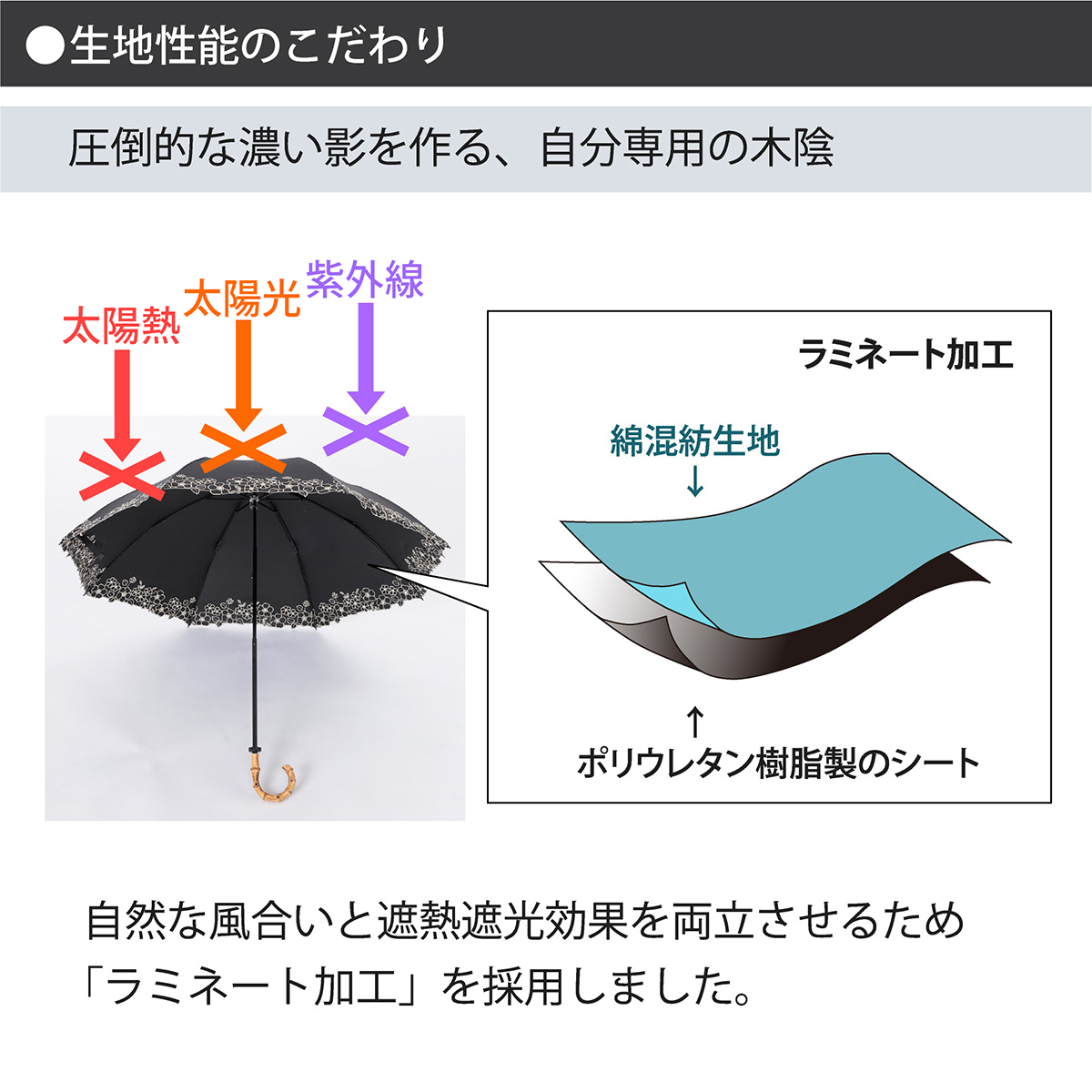 日傘 １級遮光 折りたたみ 花柄刺繍 レディース 50cm×8本骨 晴雨