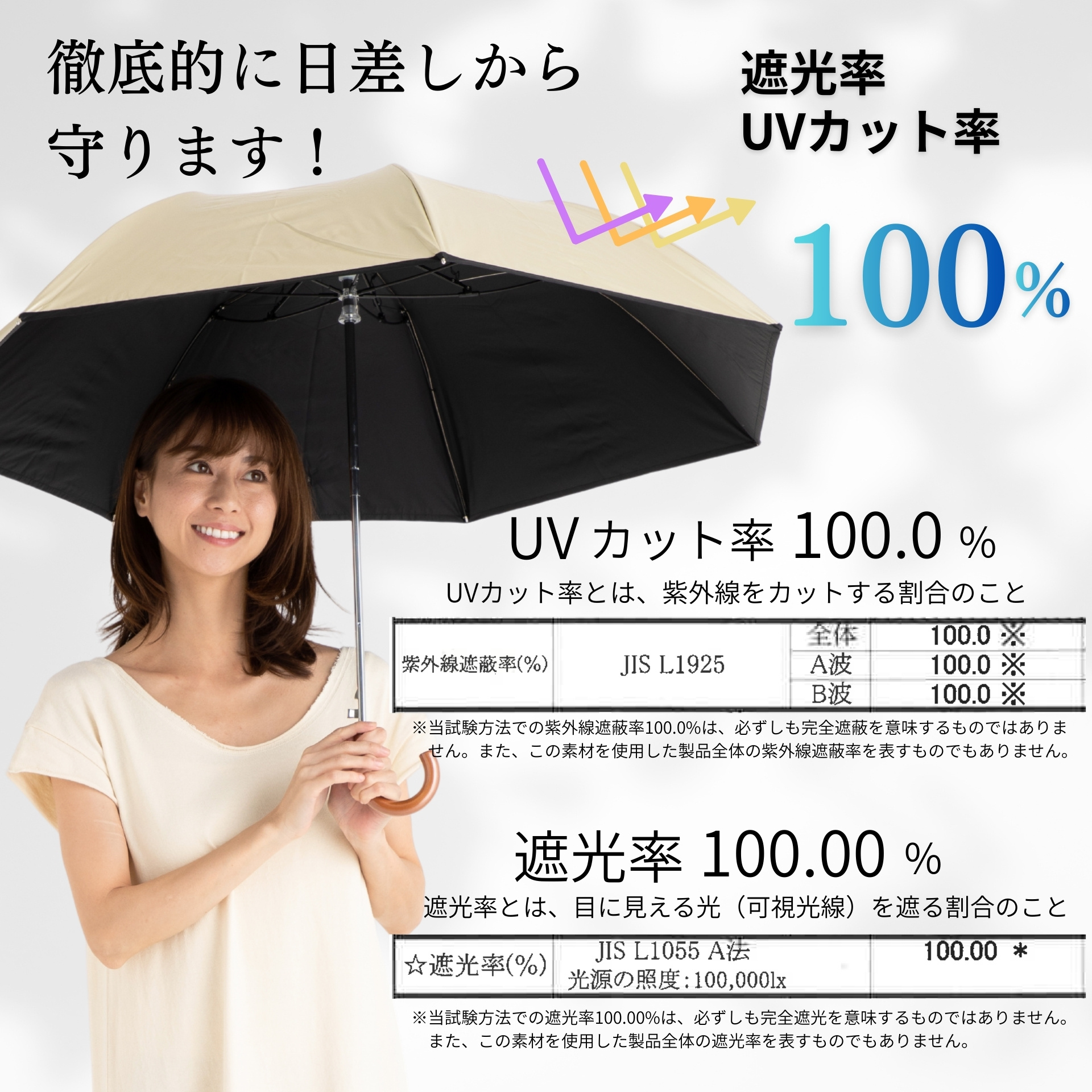 Lieben（リーベン） 日傘 折りたたみ ジャンプ傘 晴雨兼用 55cm×7本骨