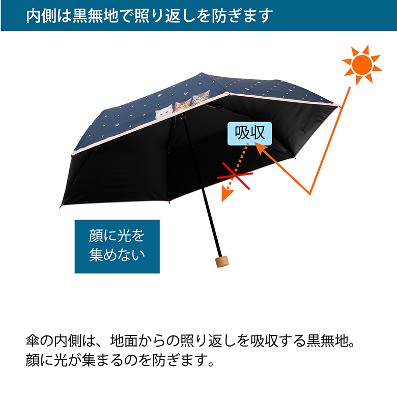 LOVEARY UVカット折りたたみ傘 UVカット ロゴ×チェリー晴雨兼用折りたたみ傘(503837462