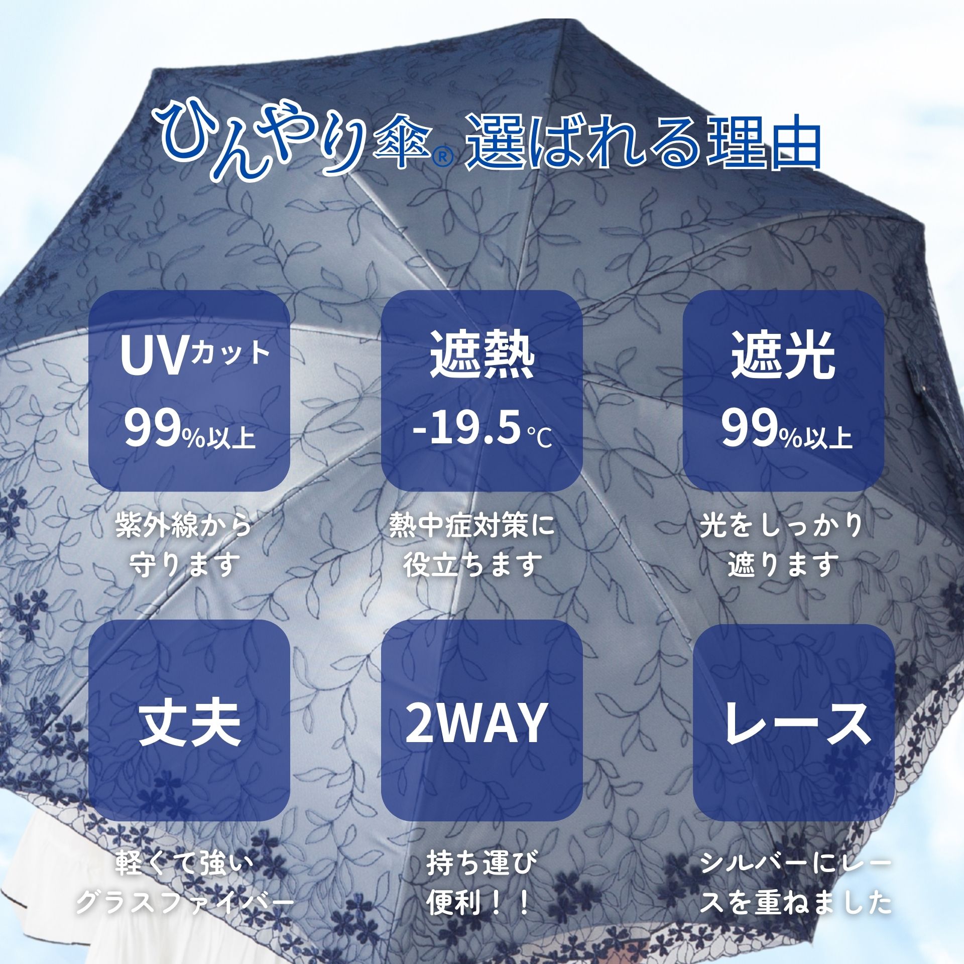 ＵＶ折傘シルバーレース