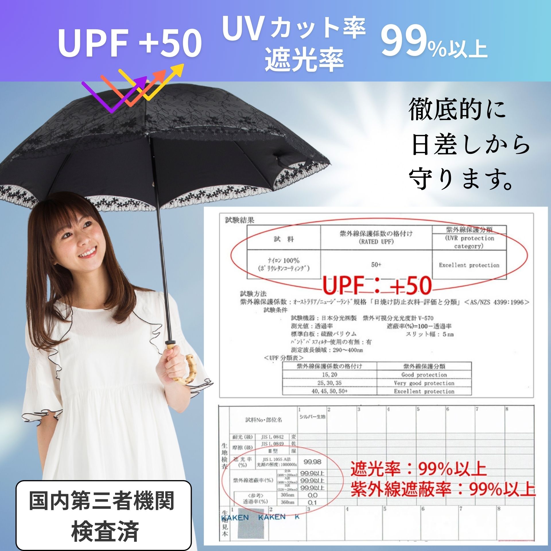 ＵＶ折傘シルバーレース