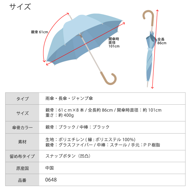 商品スペック