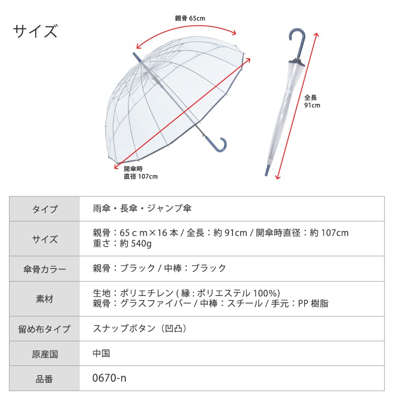 商品スペック