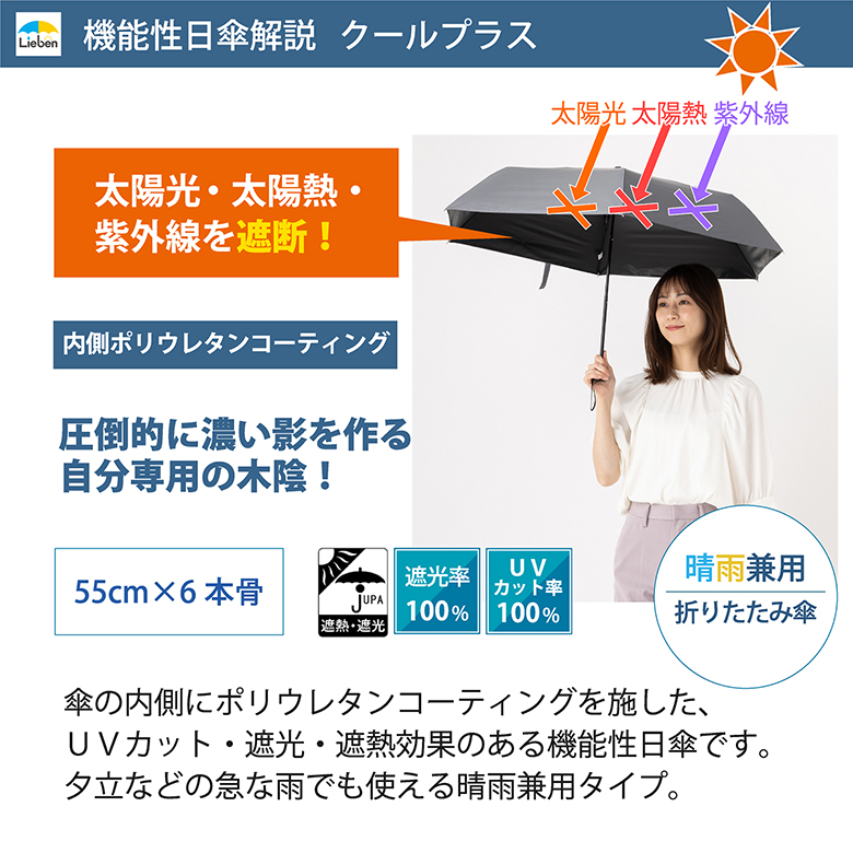 楽天市場】傘 日傘 おりたたみ 折り畳み傘 UV 遮光 晴雨兼用
