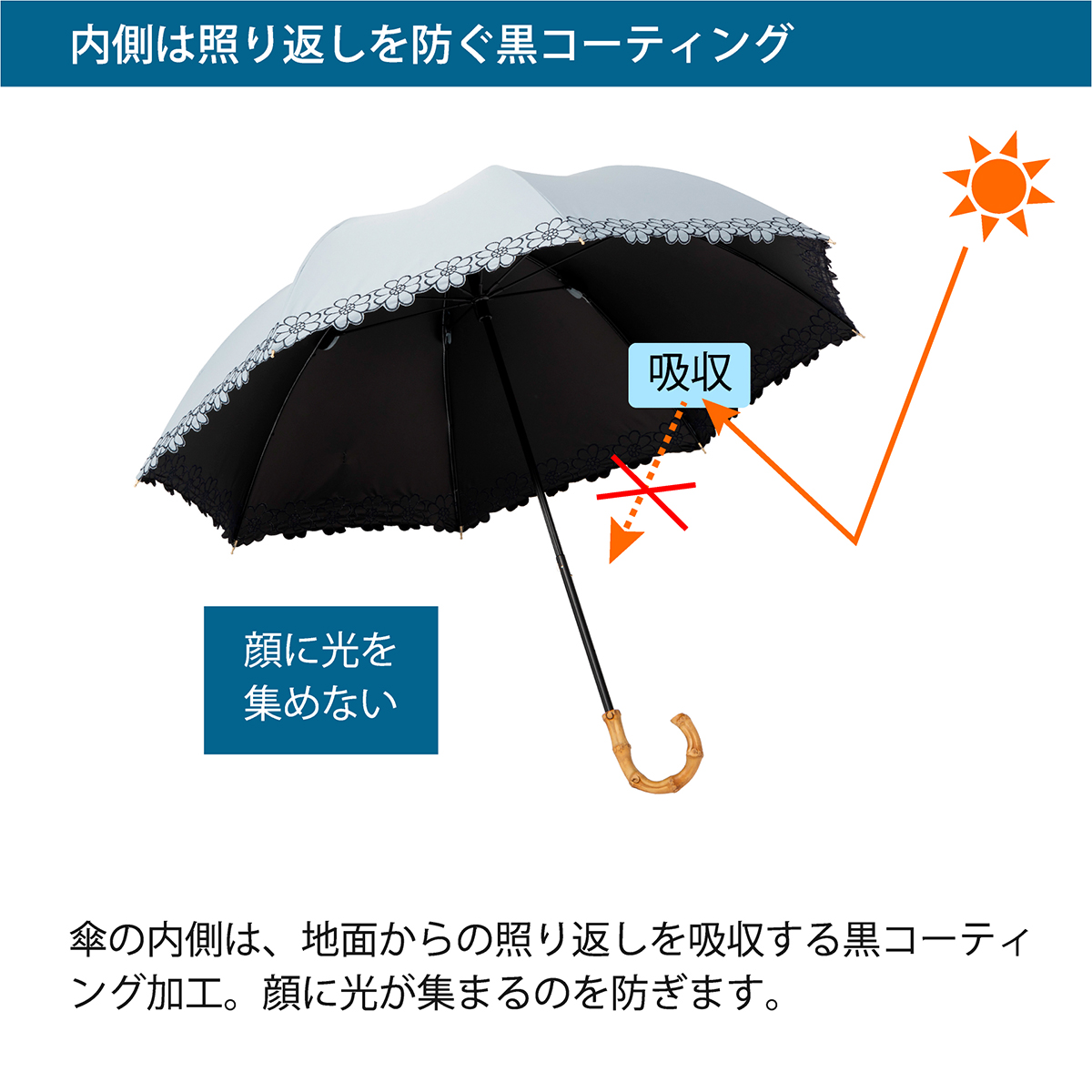 Lieben 日傘 ショート傘 50cm×8本骨 UV遮熱遮光コンパクト長傘