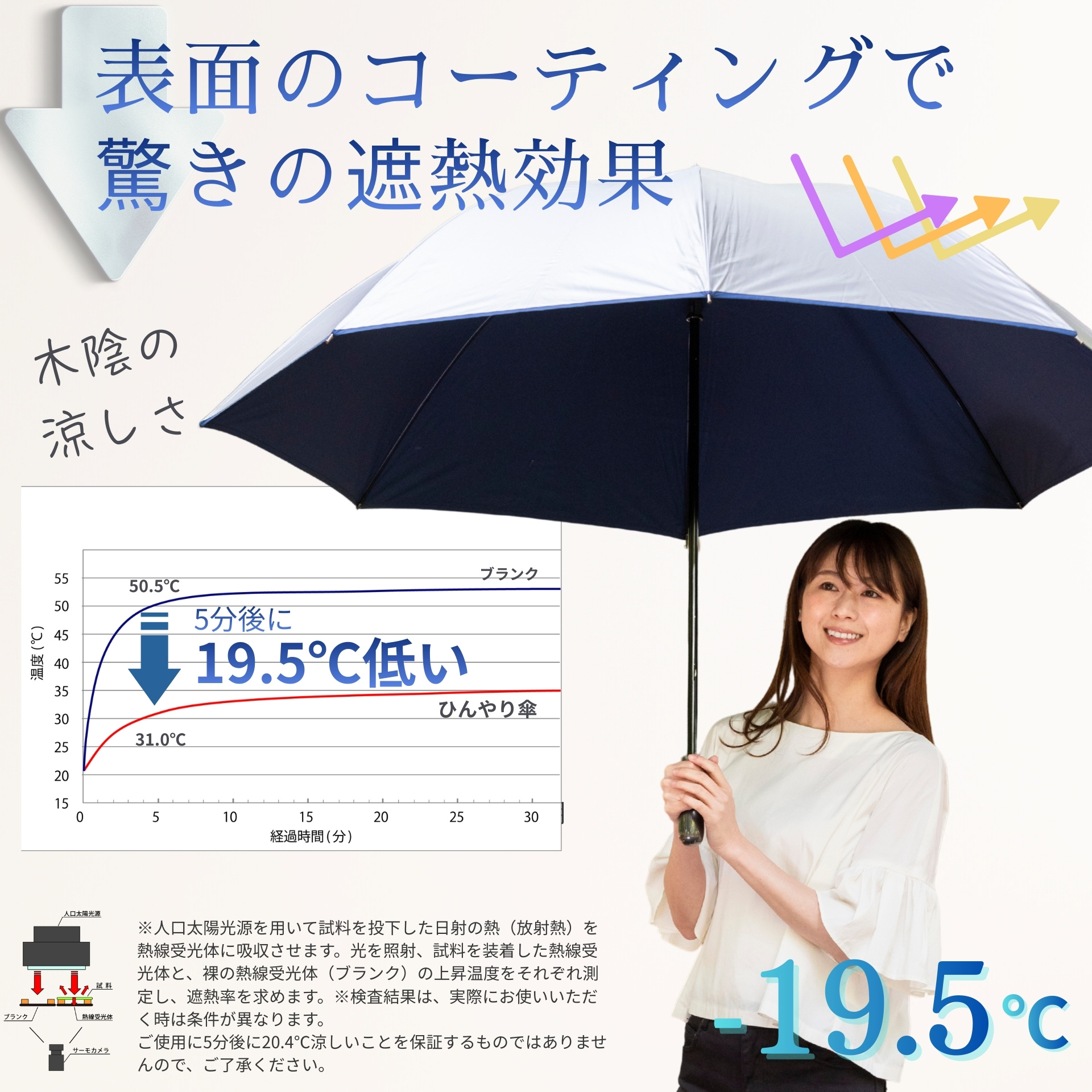 ゴルフ傘 日傘 メンズ 晴雨兼用 80cm×8本骨 UVカット ギフト