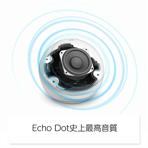 Echo Dot with clock エコードットウィズクロック 第5世代 時計