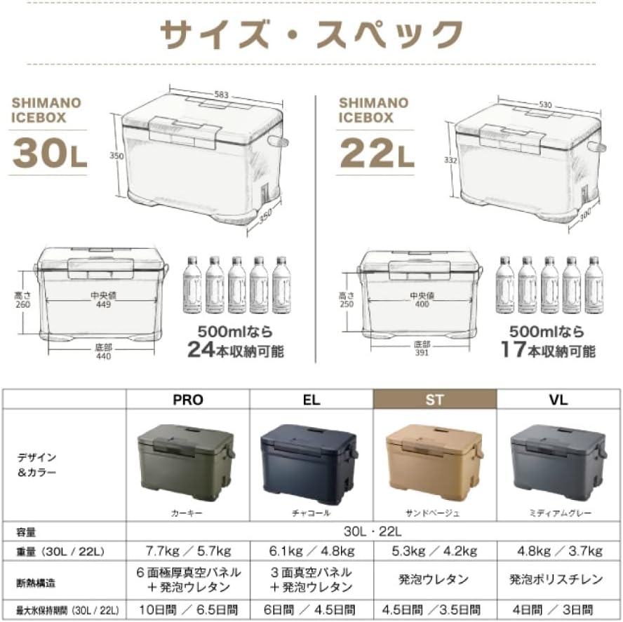シマノ アイスボックス クーラーボックス サンドベージュ 30L SIMANO ICE BOX NX-330V｜life-aozora-shop｜04