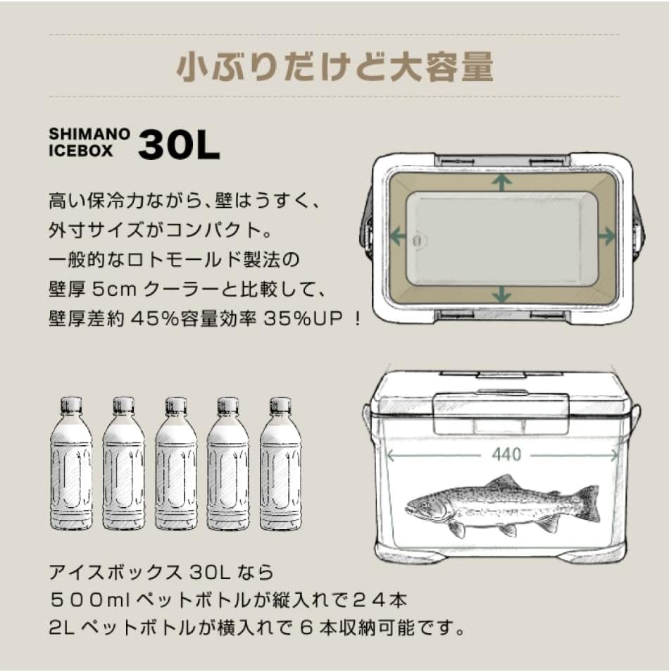 シマノ アイスボックス クーラーボックス サンドベージュ 30L SIMANO ICE BOX NX-330V｜life-aozora-shop｜06