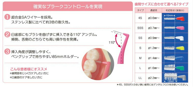 商品バナー2