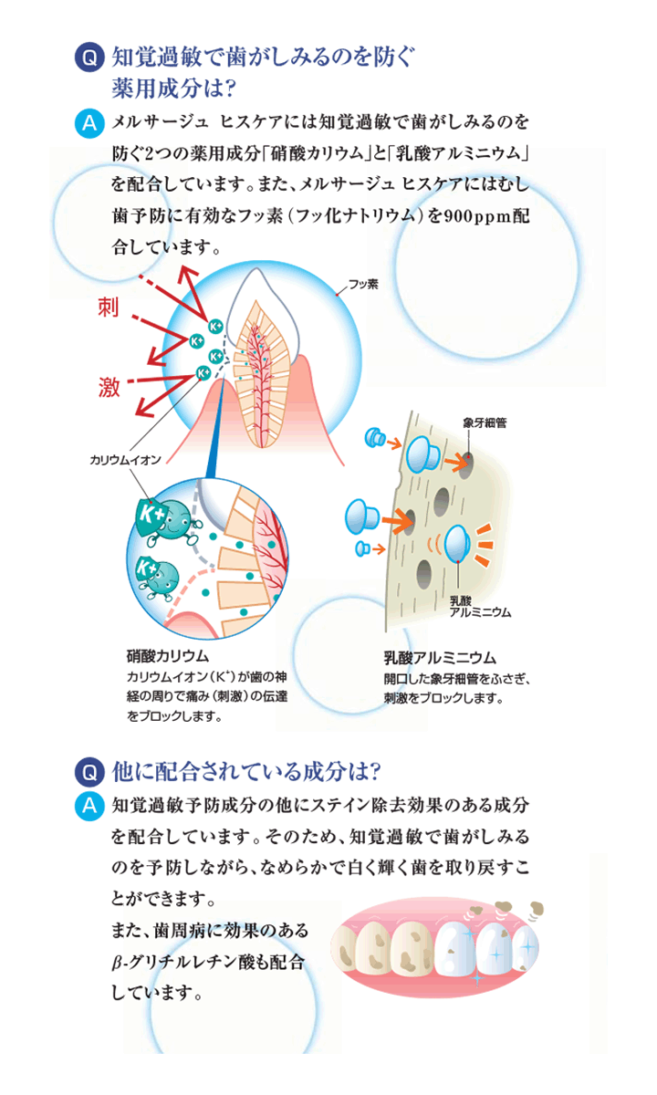 メルサージュ ヒスケア １本 80ｇ 知覚過敏予防 歯磨き粉 （フレーバー：グレープフルーツミント・ソフトミント）歯科専売 おすすめ ホワイトニング  :merssage-hyscare:エルアイビー LIBヤフー店 - 通販 - Yahoo!ショッピング