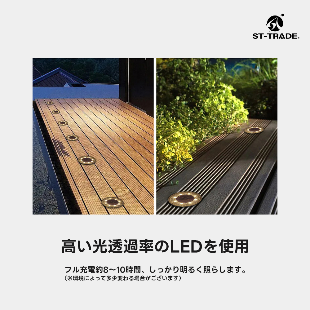 ソーラーライト 8個セット 外装照明 自動点消 IP65 防水 花壇庭ライト 高品質 ソーラーライト 8個セット 外装照明 自動点消 IP65 防水 花壇庭