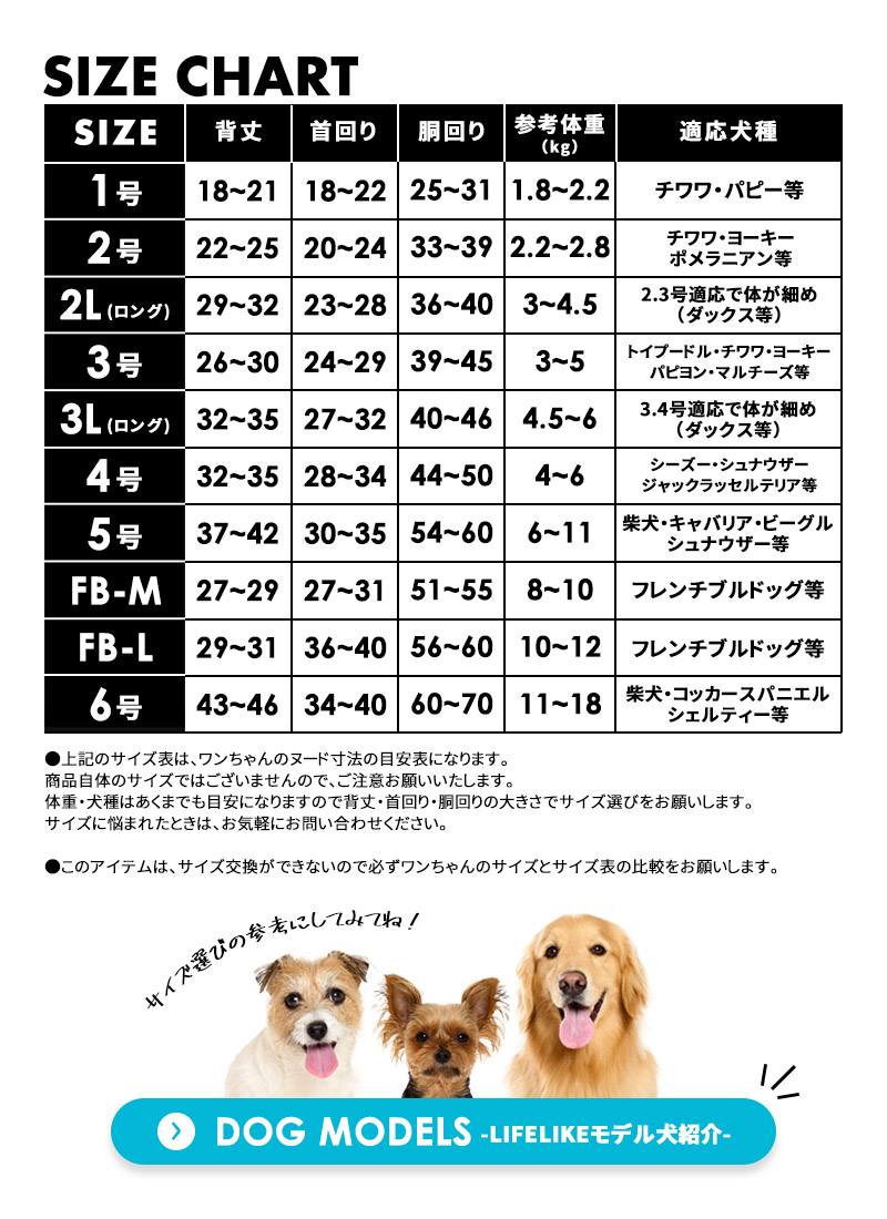 LIFELIKE（ライフライク） ハッピーボックス 犬 服 犬の服 犬服 福袋