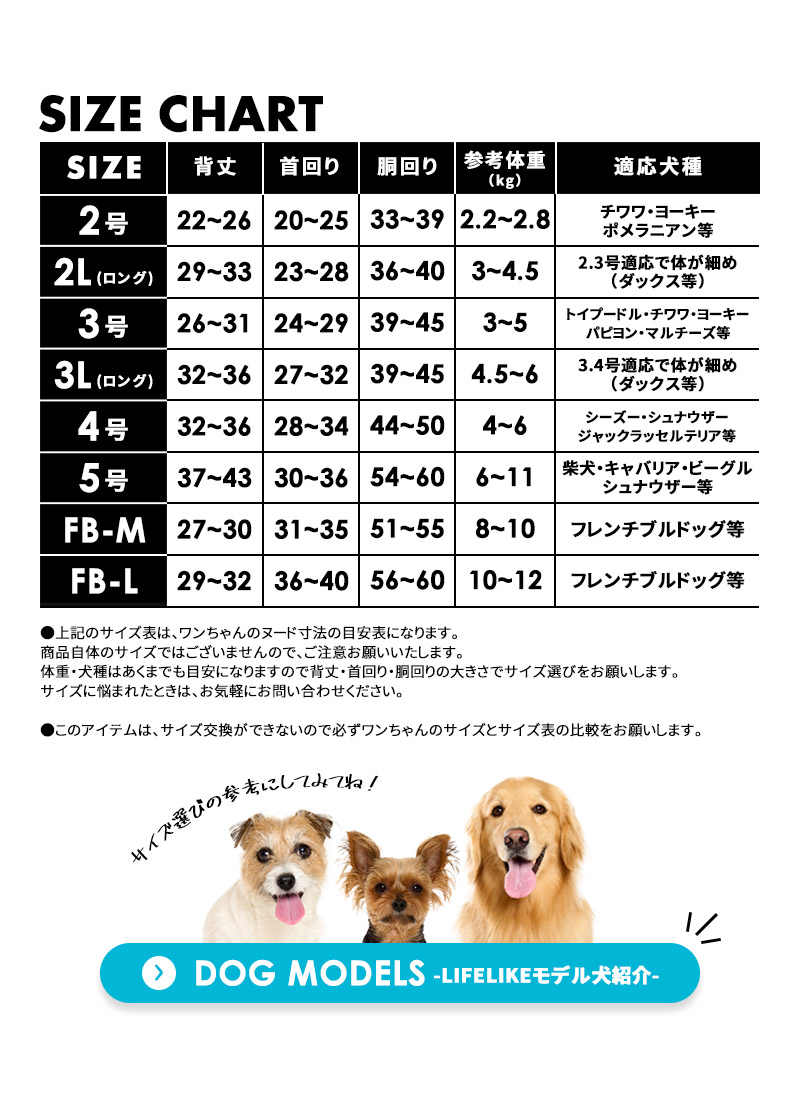 LIFELIKE（ライフライク） ハッピーボックススペシャル 犬 服 福袋