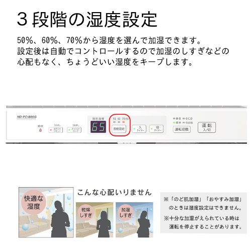 ダイニチ（Dainichi） 加湿器 HD-PC1800G-W ハイブリッド式(気化式×温