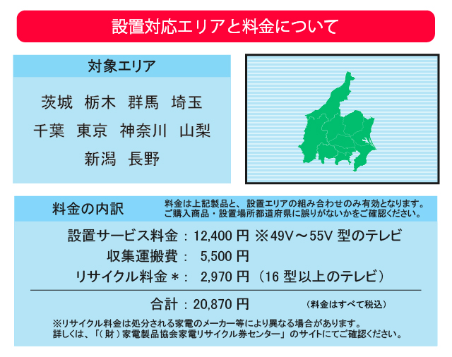 49〜55V型の薄型テレビ」関東・甲信越エリア用【標準設置＋収集運搬