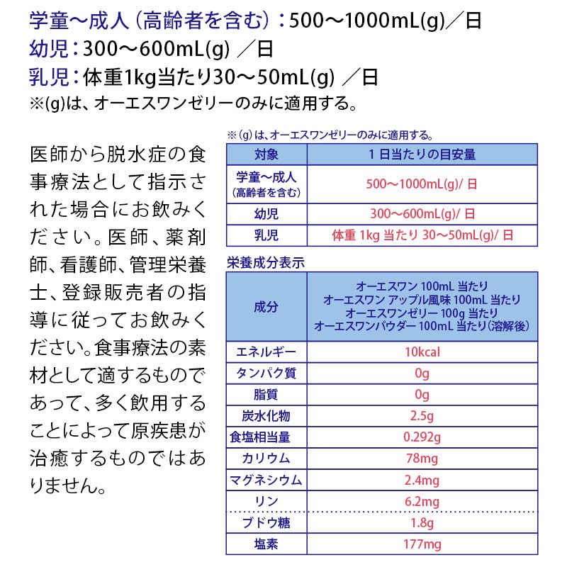 OS-1 アップル風味　500ml 48本 大塚製薬 OS-1 オーエスワン 経口補水液 アップル風味 500ml×48
