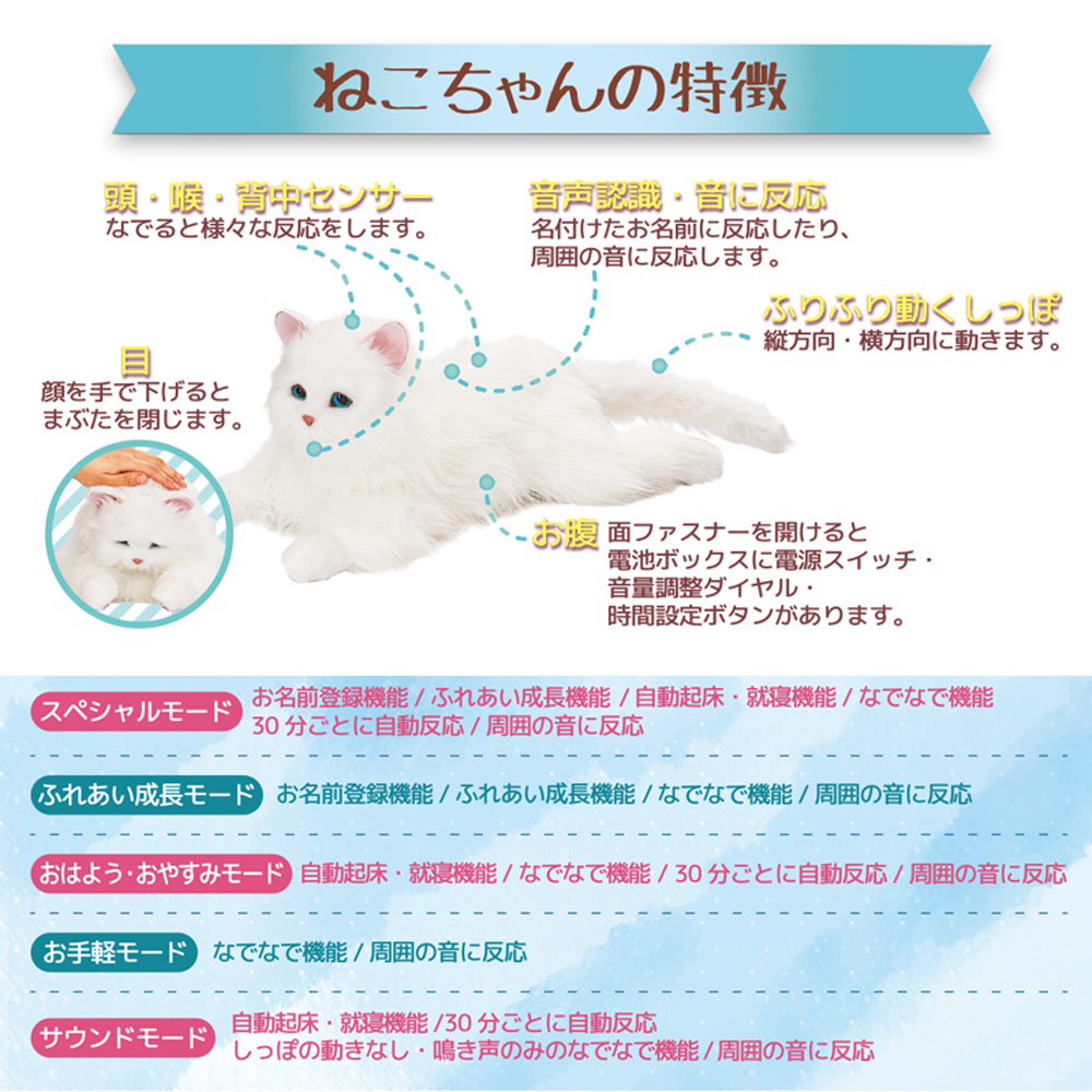 しっぽふりふり あまえんぼうねこちゃん アイスグレー】 : ライフナビ