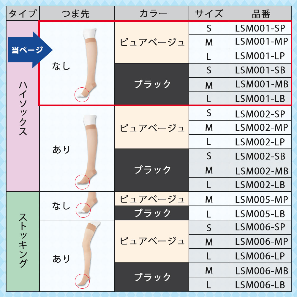 レッグサイエンス舞 ハイソックス つま先なし】[ネコポス対応商品